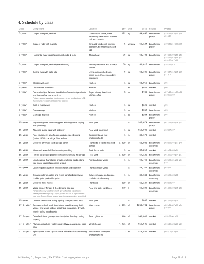 Sample study page: Schedule